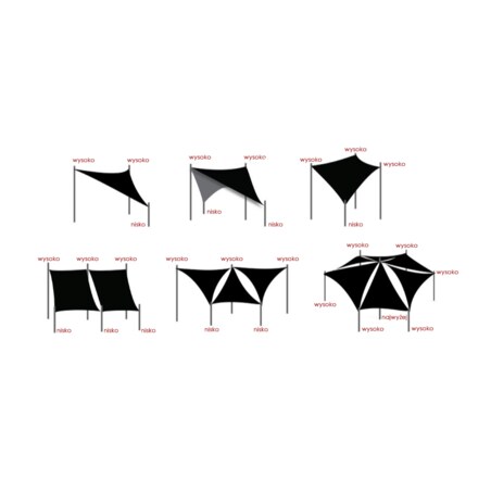 Żagiel Przeciwsłoneczny Ogrodowy Wodoodporny 3X2 M Ciemny Szary Zacieniacz