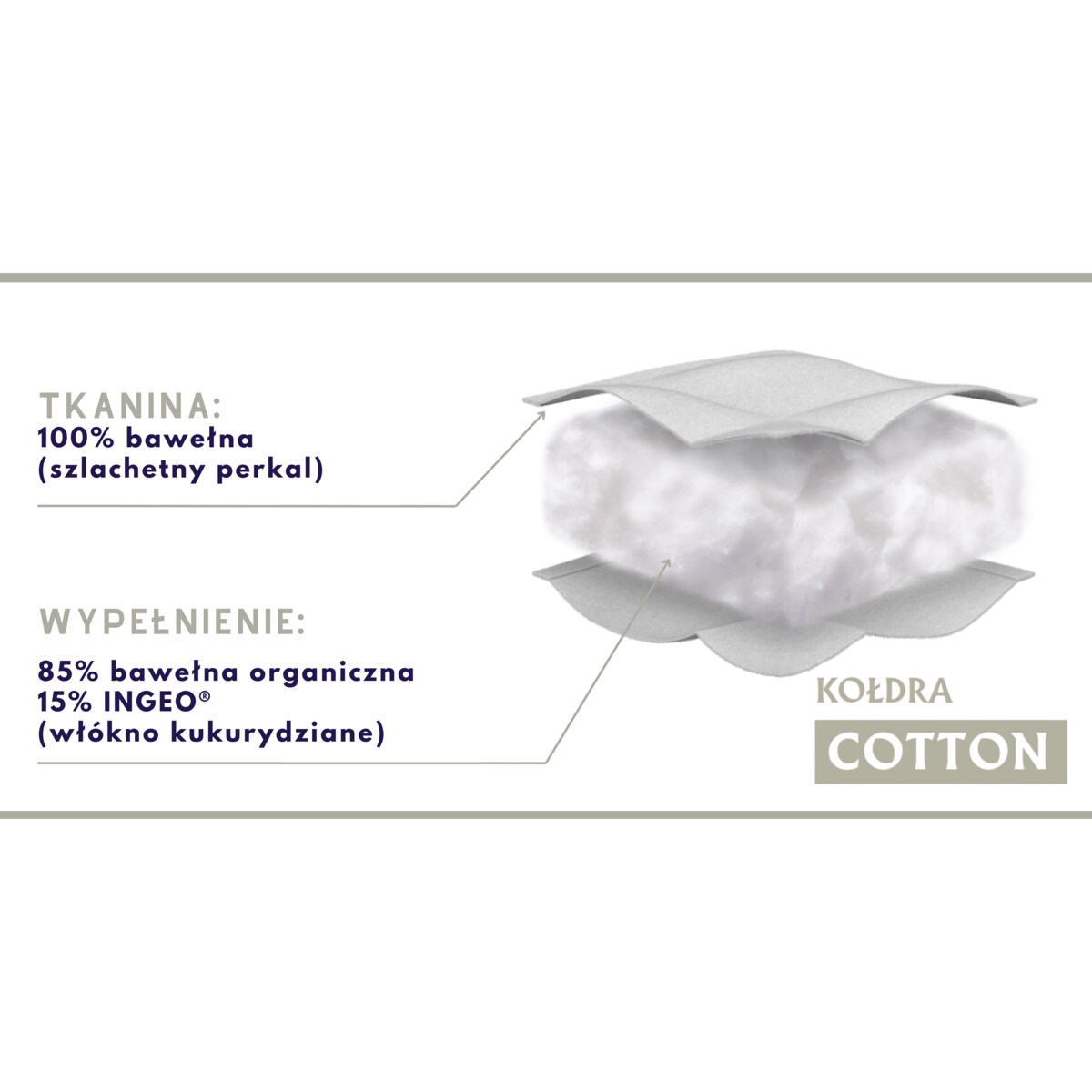 Kołdra całoroczna 200x220 COTTON Senna Home