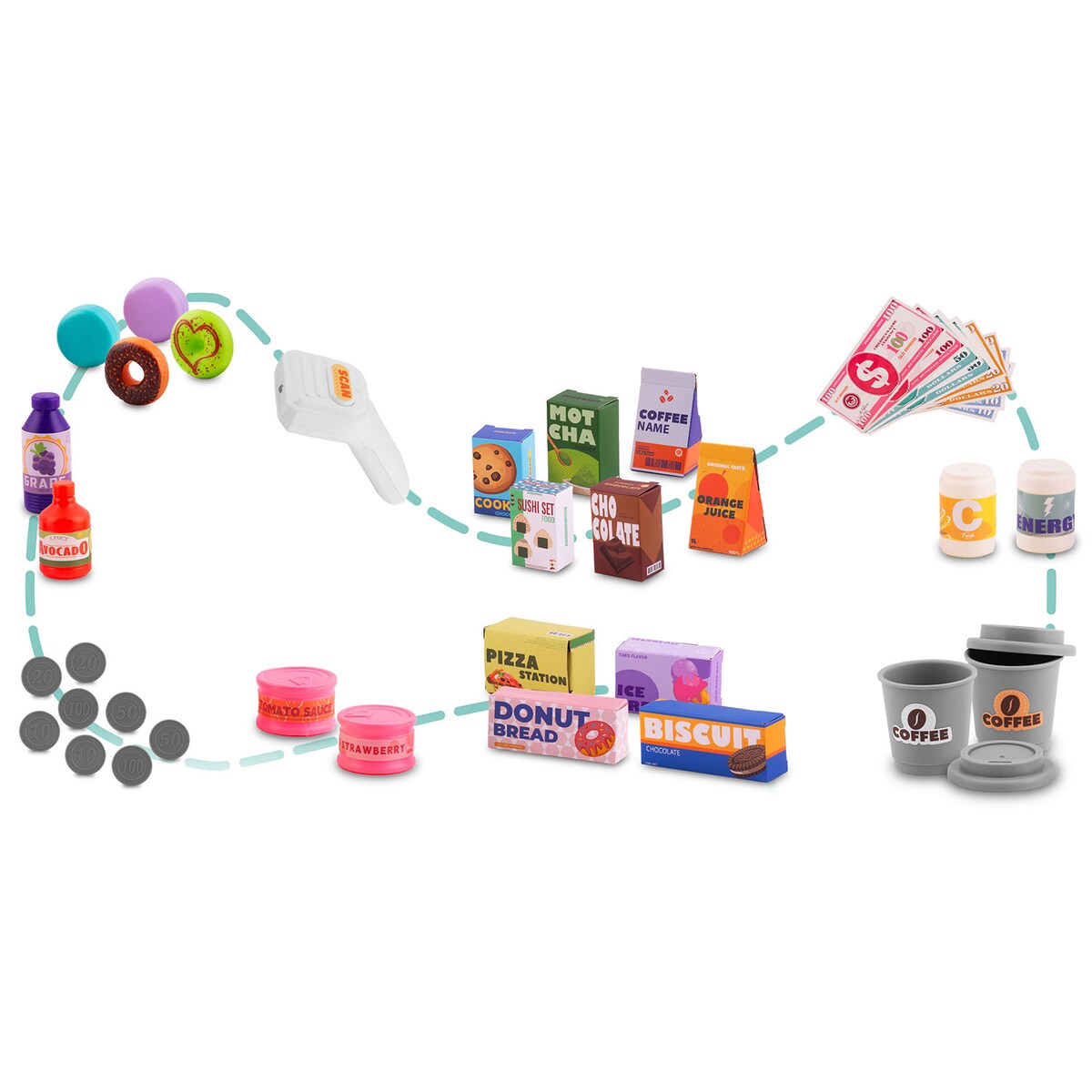 Kasa fiskalna sklepowa interaktywna dla dzieci ekspress Ricokids 782200