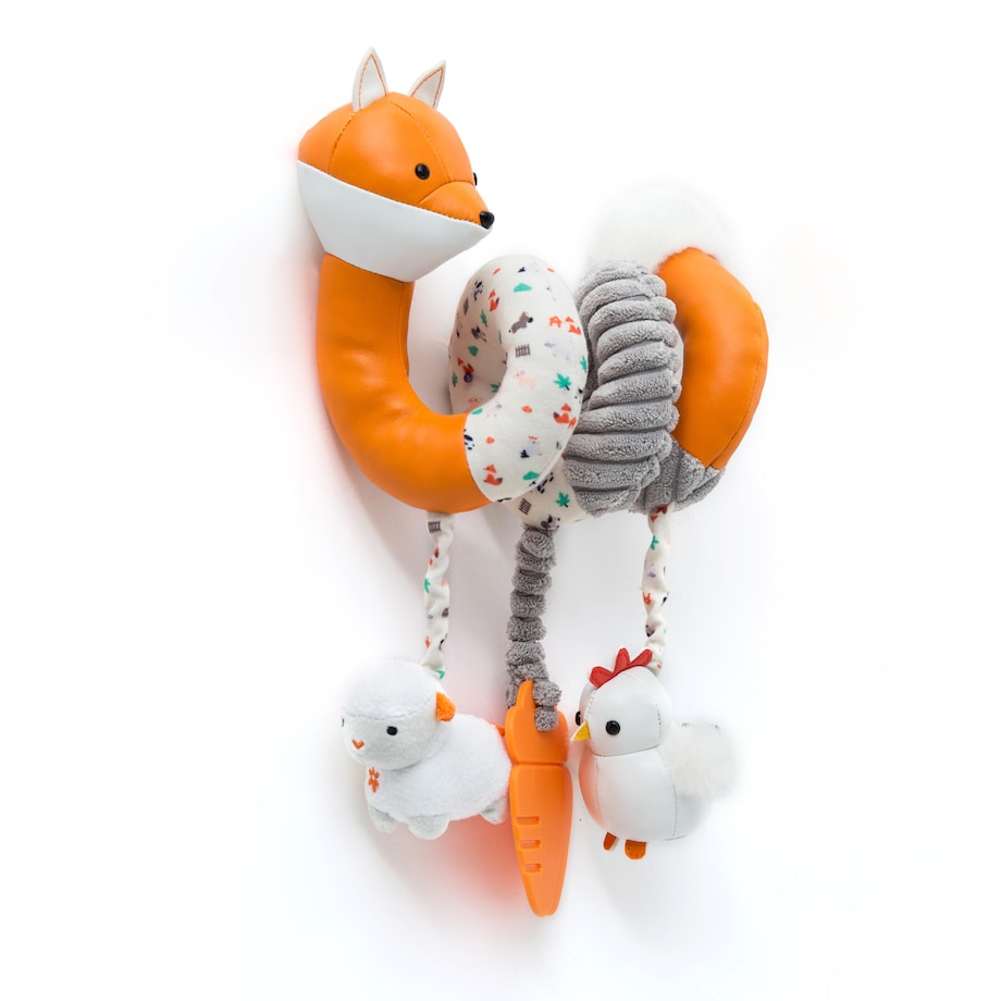 Sensoryczna spirala aktywności - farma