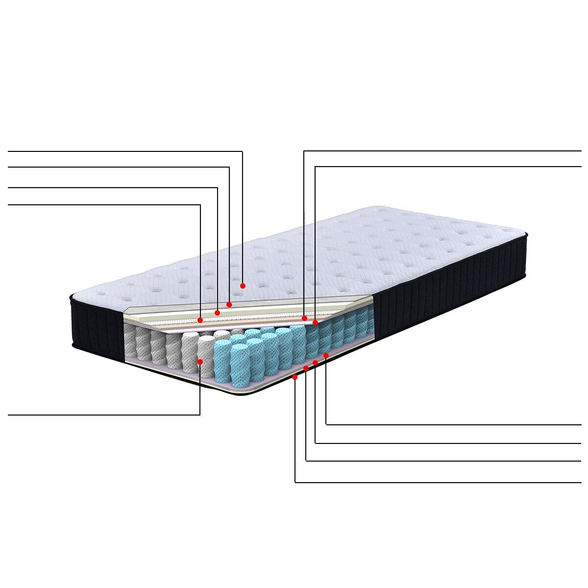 Materac kieszeniowy 80 x 200 cm twardy DREAM