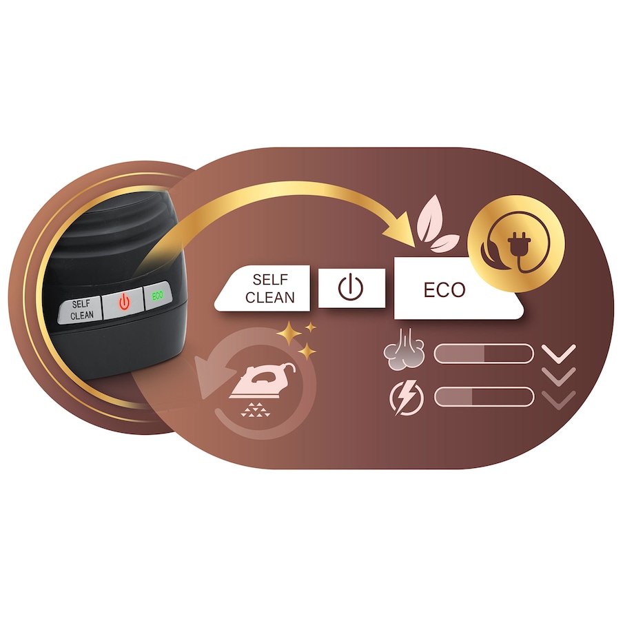 Stacja parowa generator pary żelazko 3000W ceramiczna powłoka Berdsen 333400