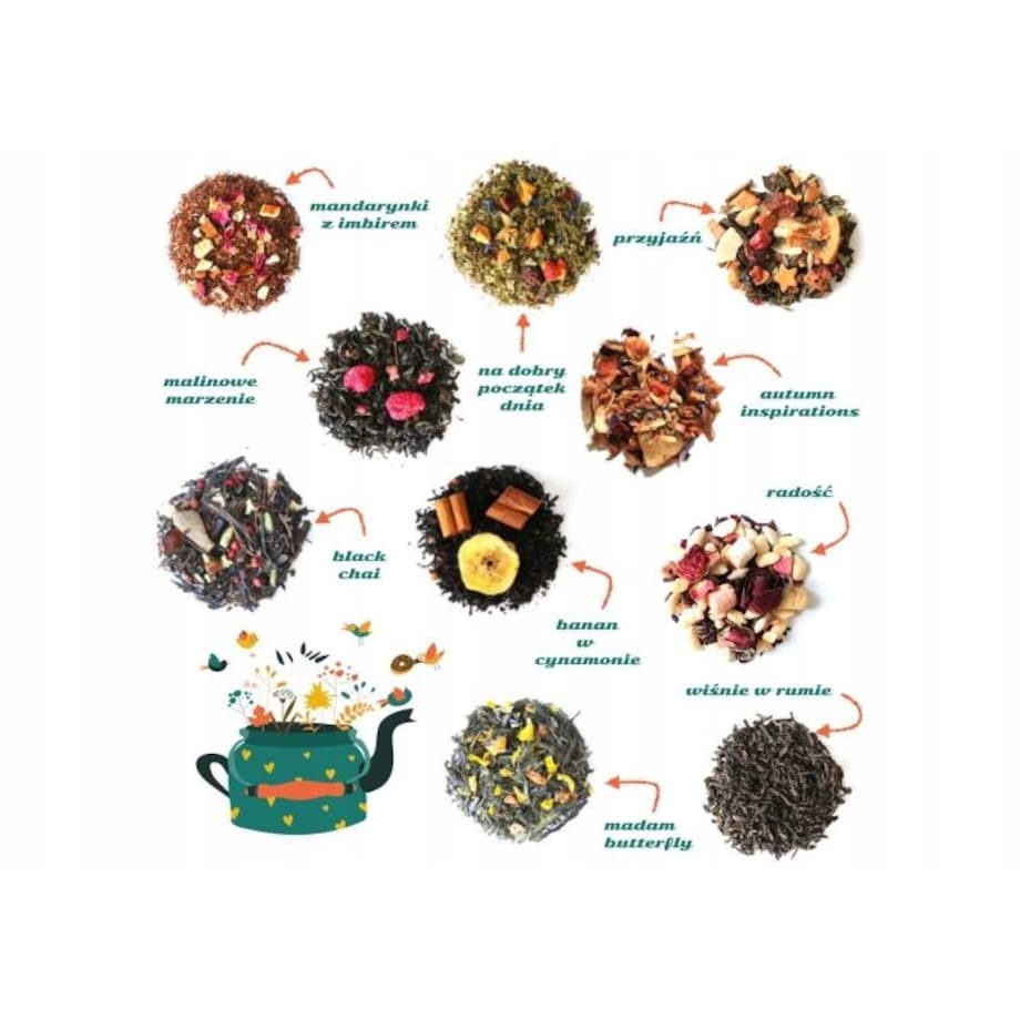 Zestaw jesiennych rozgrzewających herbat PREMIUM z zaparzaczem 10 smaków