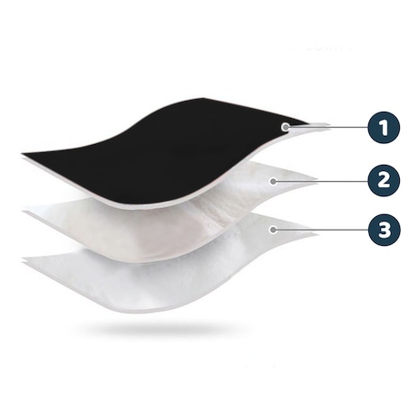 Śpiworek zimowy do wózka gondoli na sanki gruby Ricokids