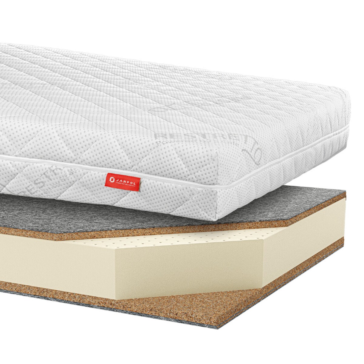 Materac Zeus Smart, 200 x 200 cm, Janpol