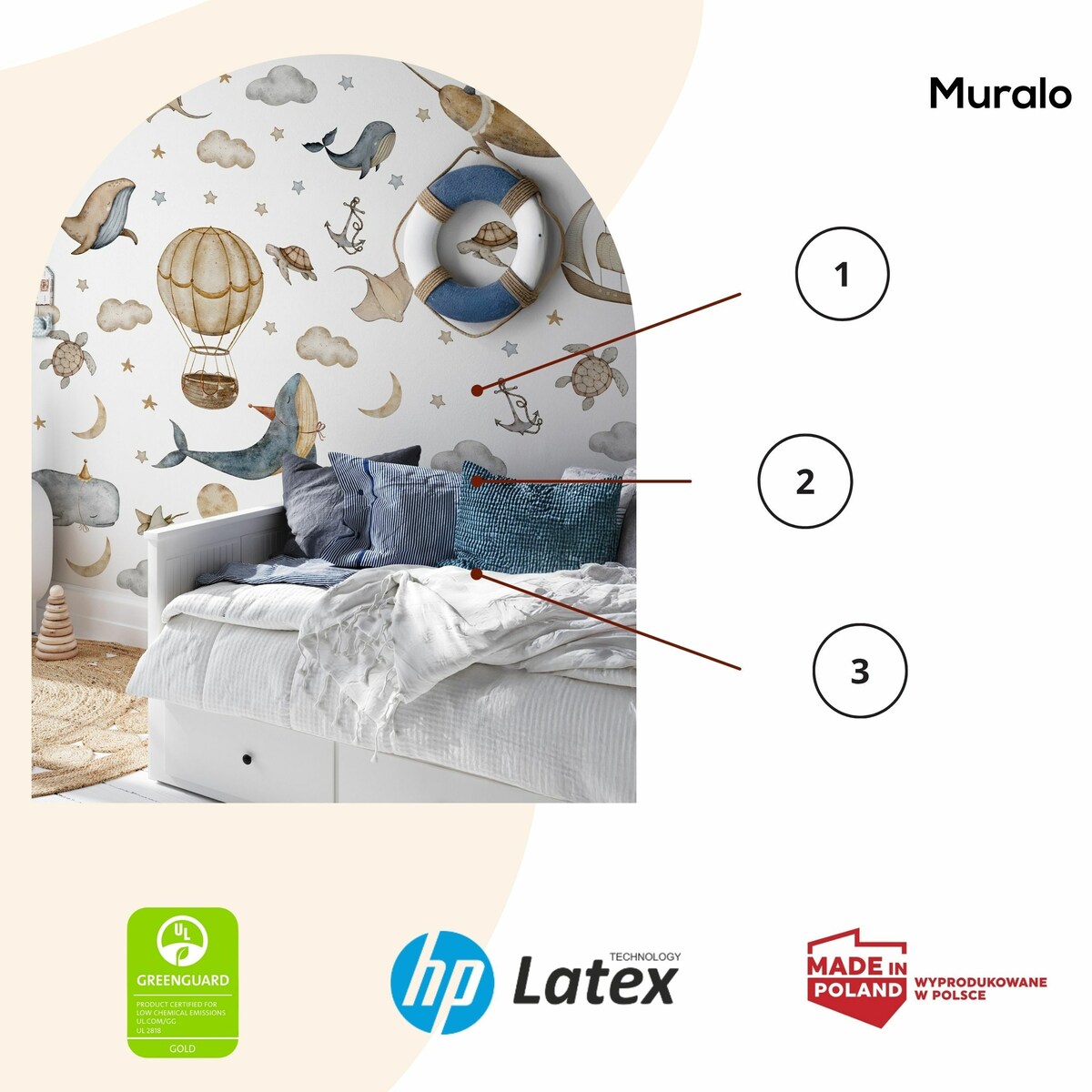 Naklejki Na Ścianę Dla Dzieci Wieloryby Chmury Statki Balony Gwiazdy ZESTAW 60x30cm