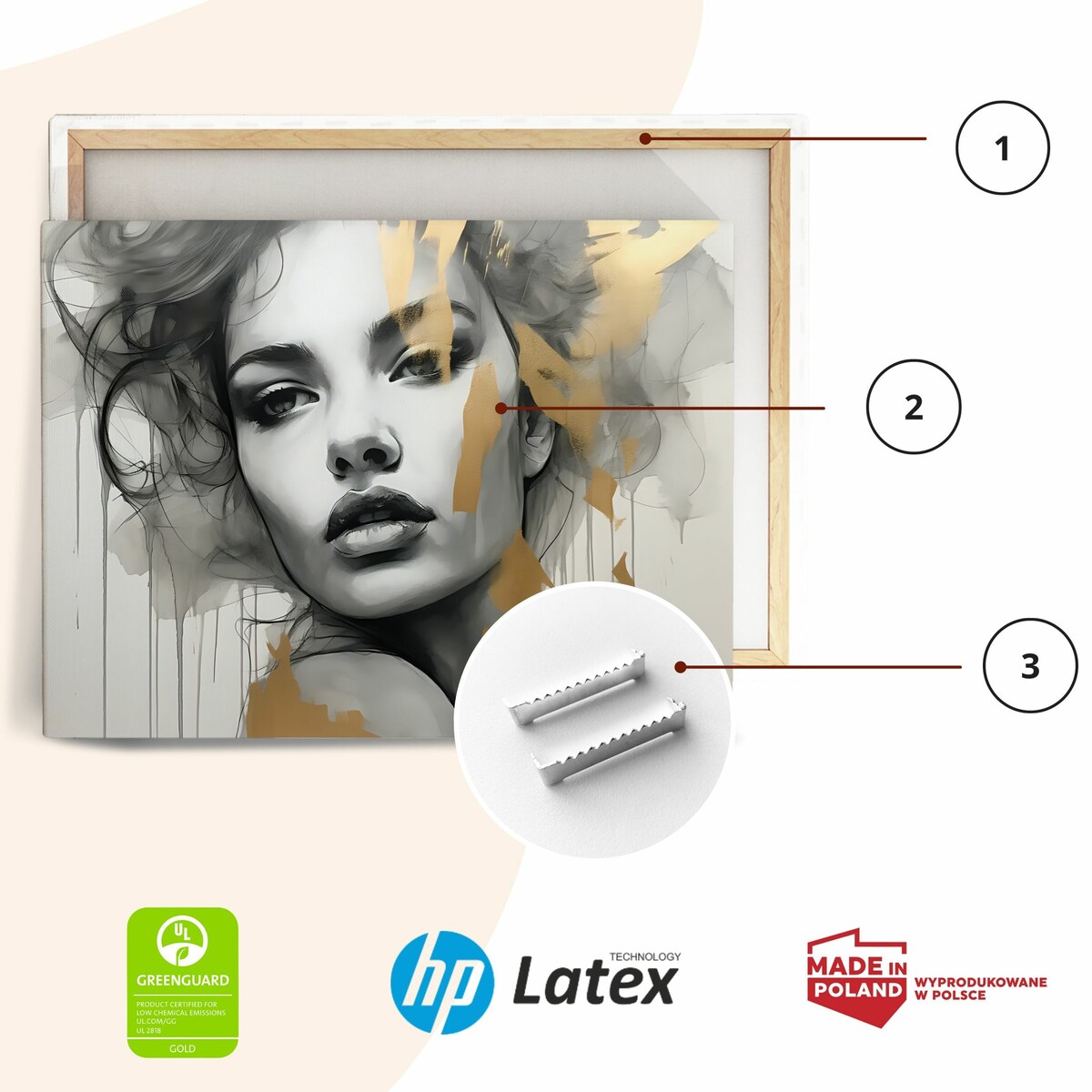 Obraz Ścienny ABSTRAKCYJNY Portret Kobiety 120x80cm