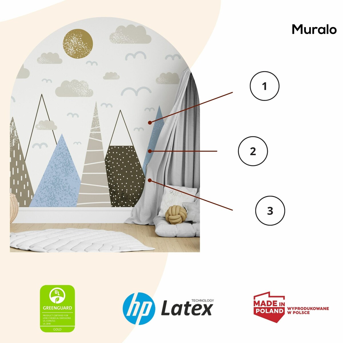 NAKLEJKI ŚCIENNE DLA DZIECI NIEBIESKIE GÓRY CHMURY PTAKI SŁOŃCE ZESTAW