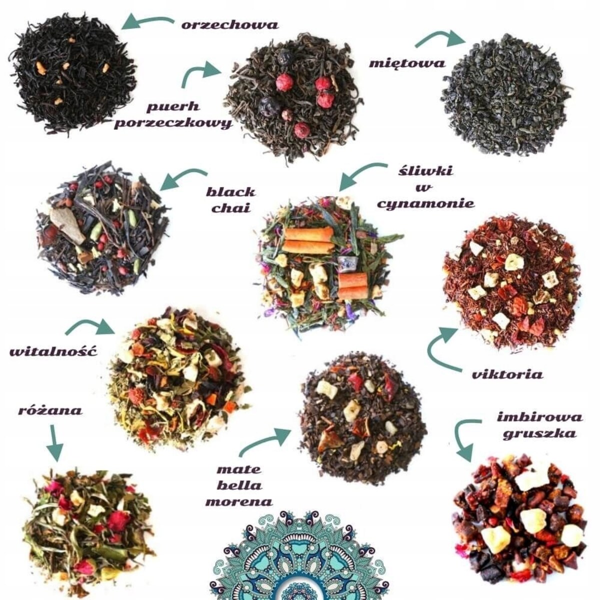 ZESTAW PREZENTOWY BOX Z HERBATAMI NA DZIEŃ DZIADKA I BABCI PREZENT UPOMINEK