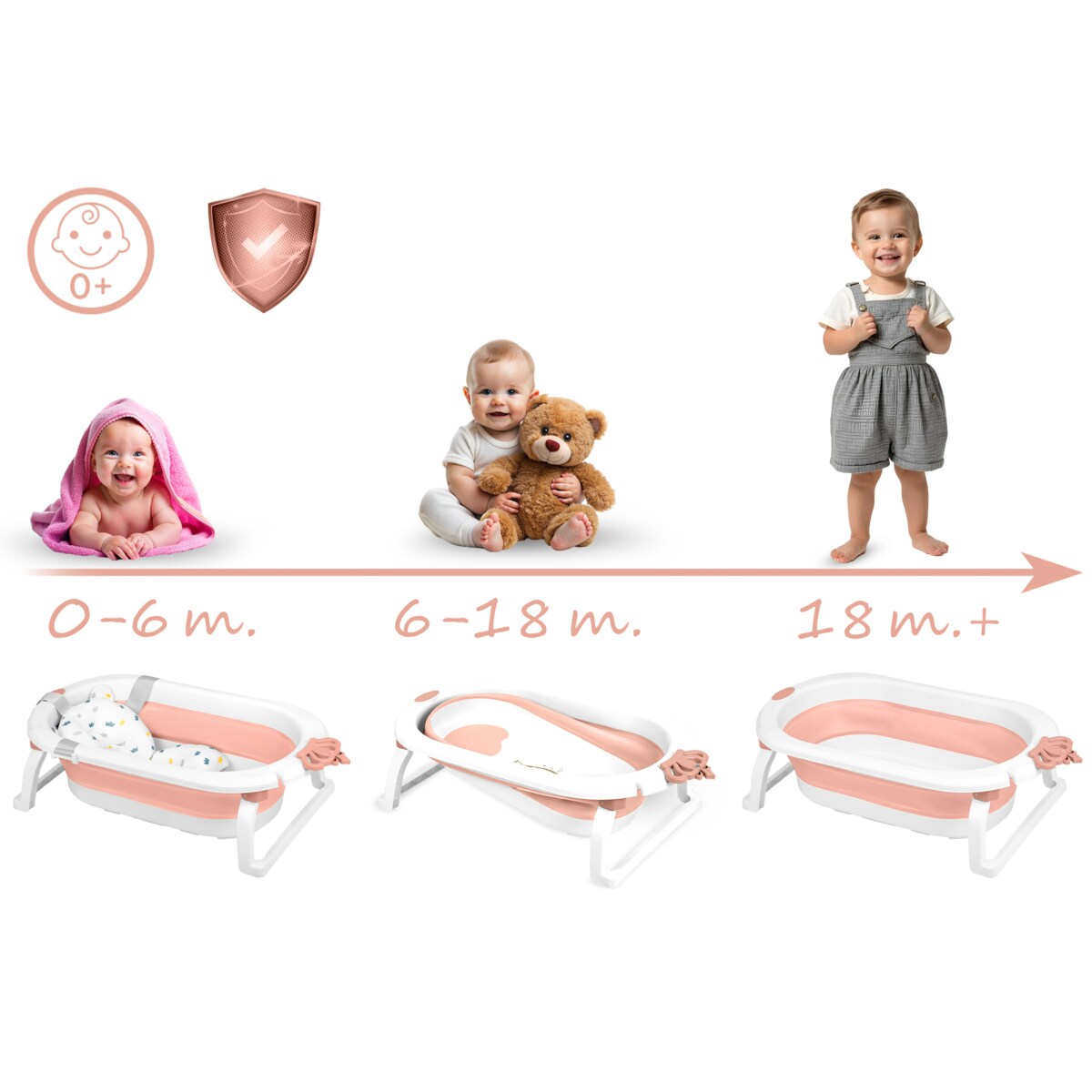 Wanienka składana dla dziecka niemowląt silikonowa z poduszką Ricokids biało-różowa