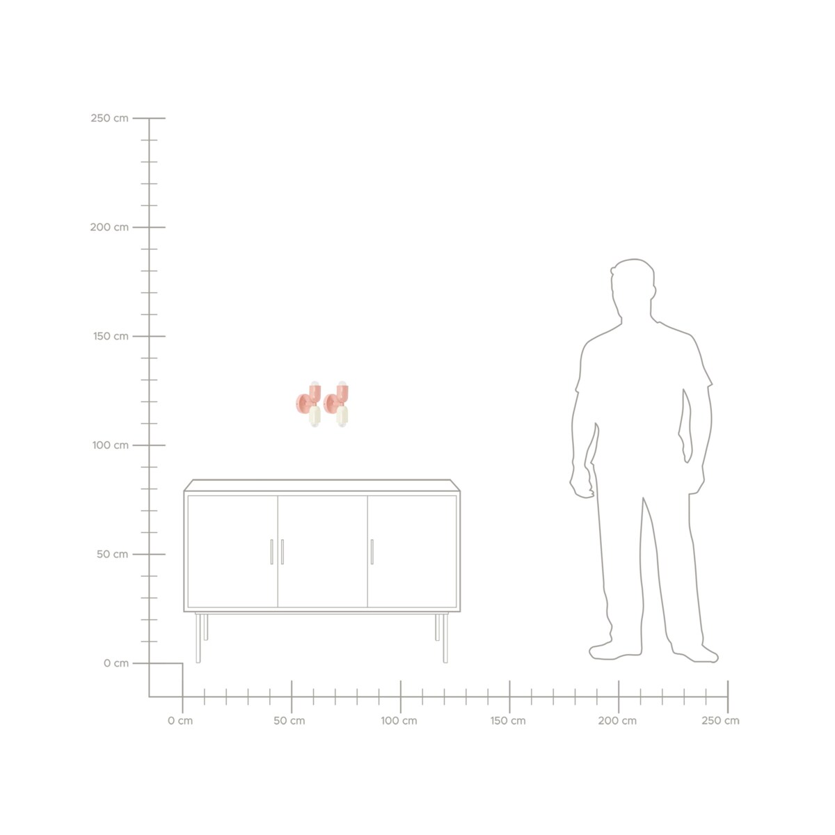 Zestaw 2 lamp ściennych TOPI Metal Pastelowy róż
