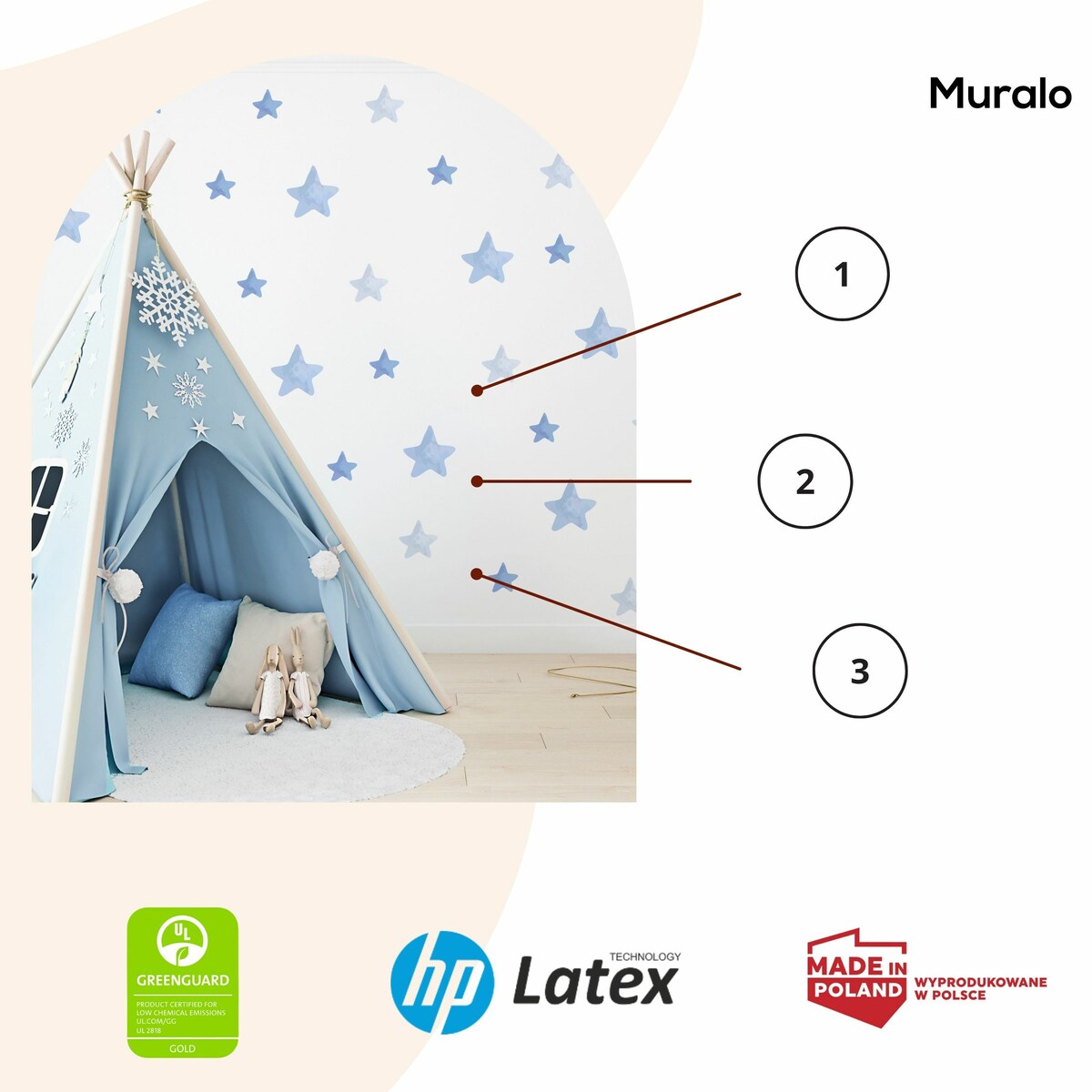 Naklejki Ścienne Dla Dzieci Akwarelowe Niebieskie GWIAZDKI Styl Boho ZESTAW 60x30cm