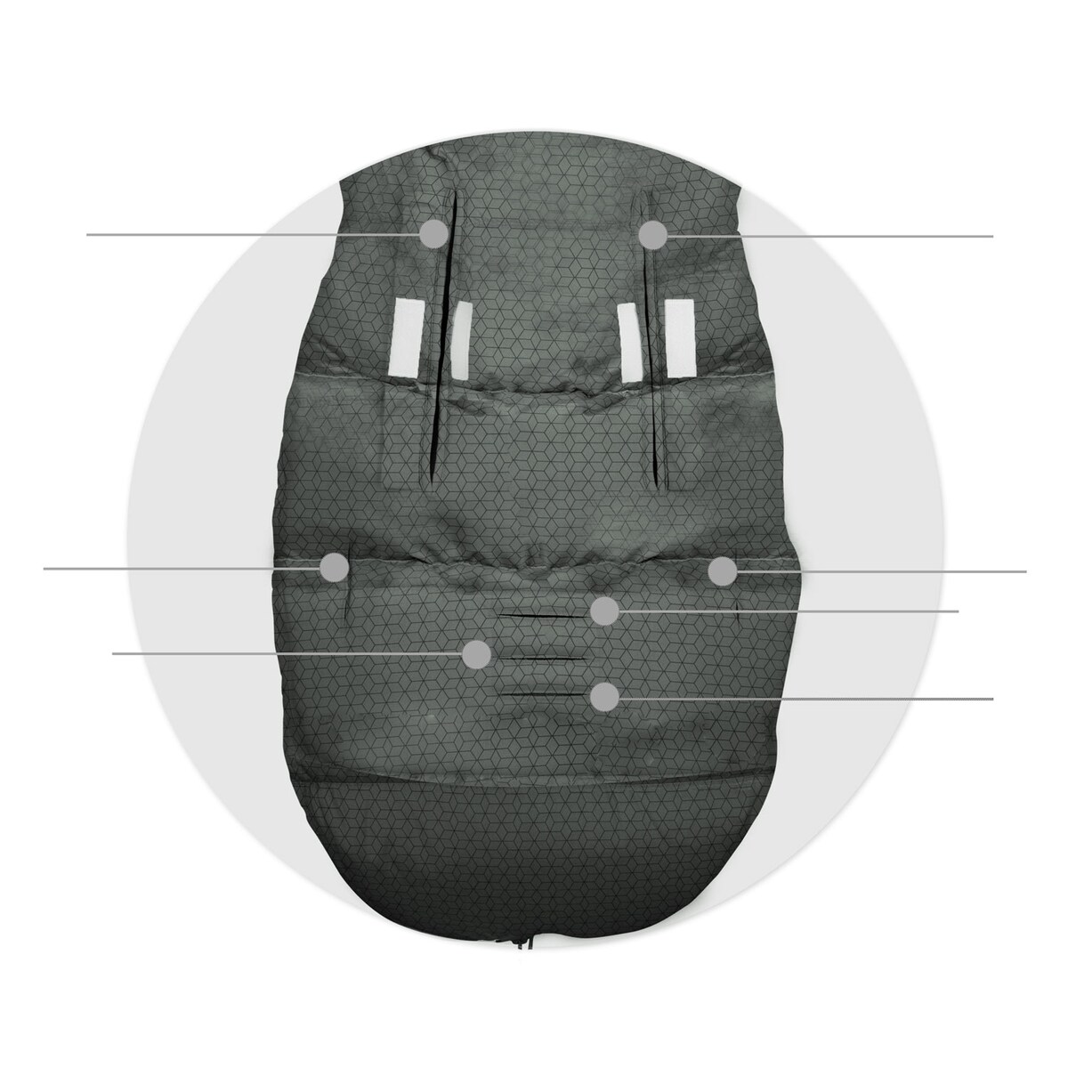 Śpiworek zimowy do wózka gondoli na sanki gruby Ricokids