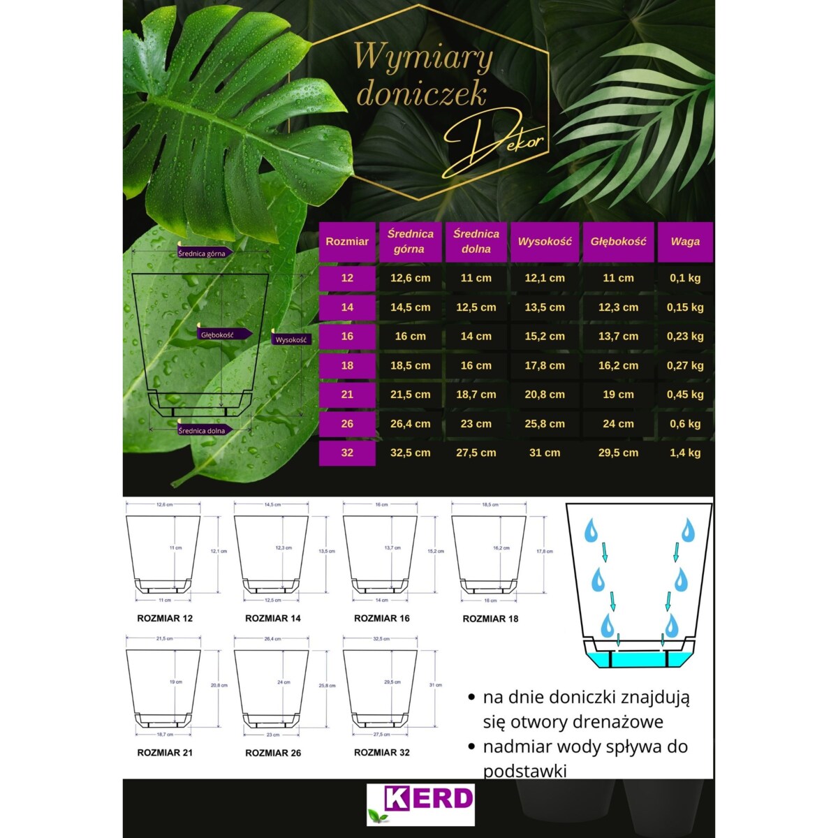 14 cm wzór MIEDŹ Doniczka z podstawką glamour elegancka nowoczesna industrialna loft miedziany efekt metalu