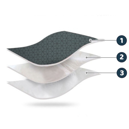 Śpiworek zimowy do wózka gondoli na sanki gruby Ricokids