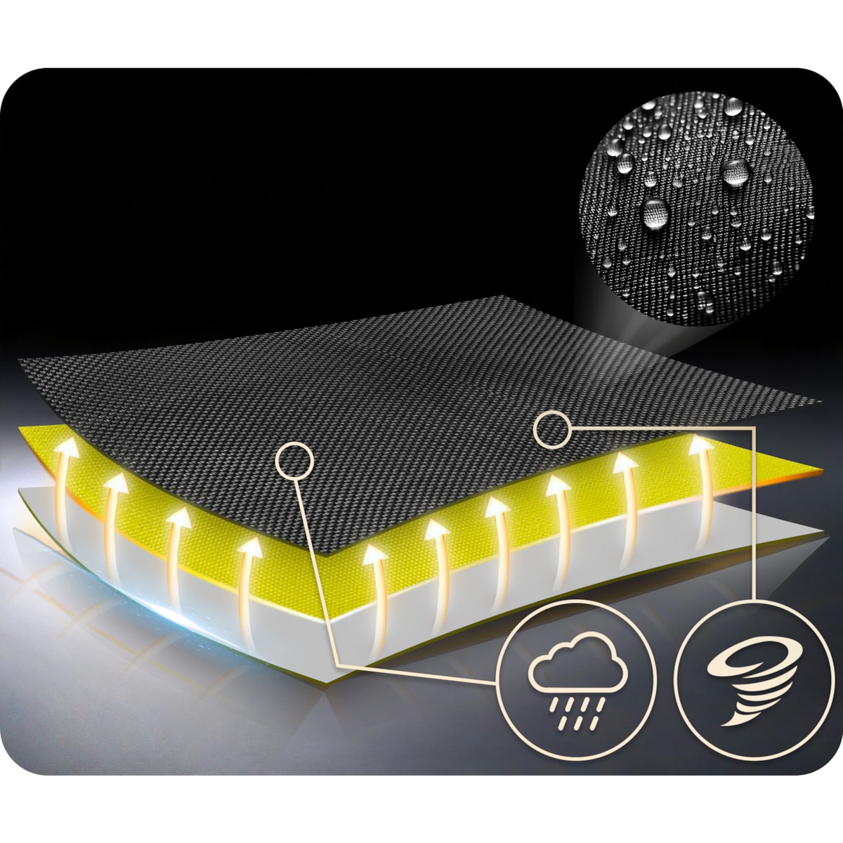 Huśtawka ogrodowa bocianie gniazdo 105 cm Neo-Sport Swingo żółta