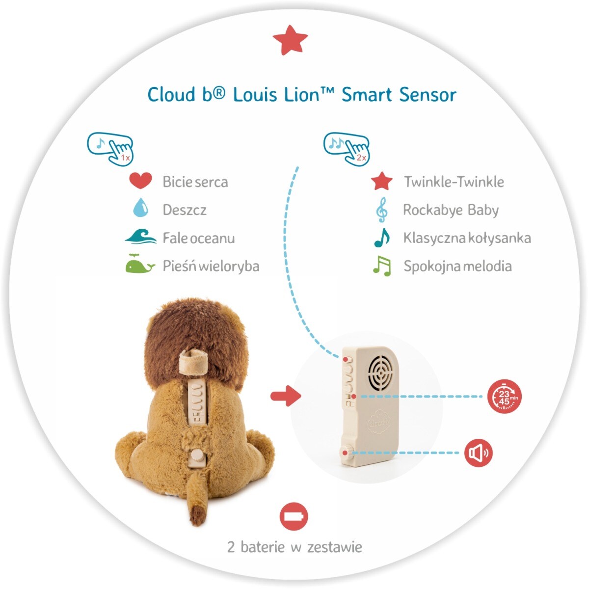 Szumiący lew z czujnikiem dźwięku i pozytywką - Cloud b® Louis Lion™ Smart Sensor