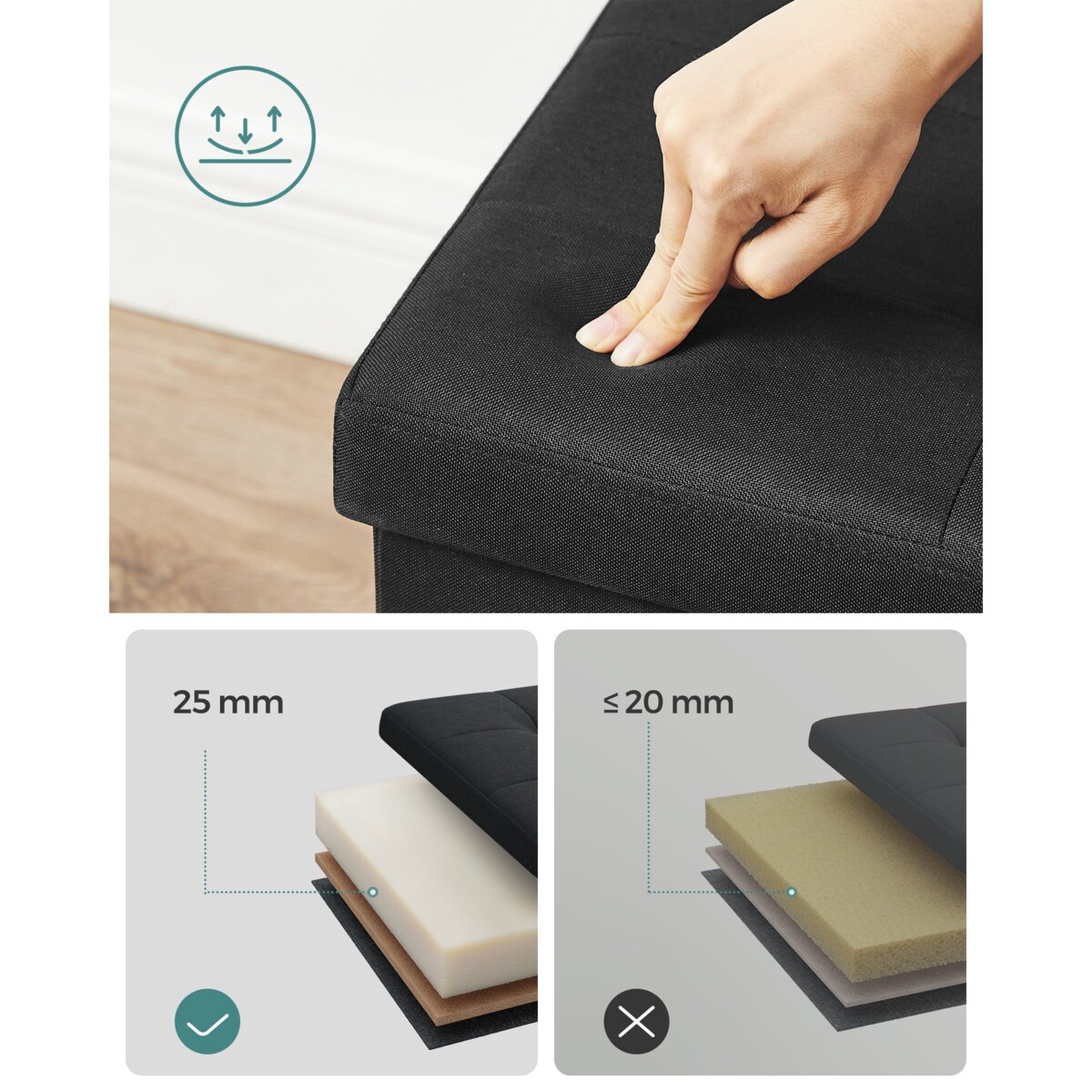 Pufa Organizer do przechowywania do sypialni pokoju przedpokoju CzARNA