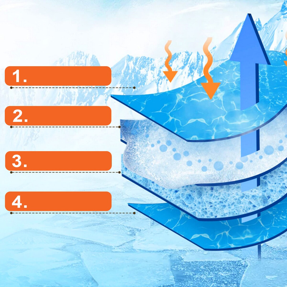 Mata Chłodząca Dla Psa Kota 50X40 Cm Z Nadrukiem Mocno Chłodzi