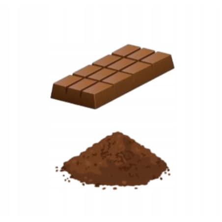 Kawa aromatyzowana CZEKOLADOWA mielona EKO ARABICA deserowa Cup&You 200g