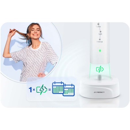 Szczoteczka soniczna do zębów Berdsen Galaxy biała + etui 322001