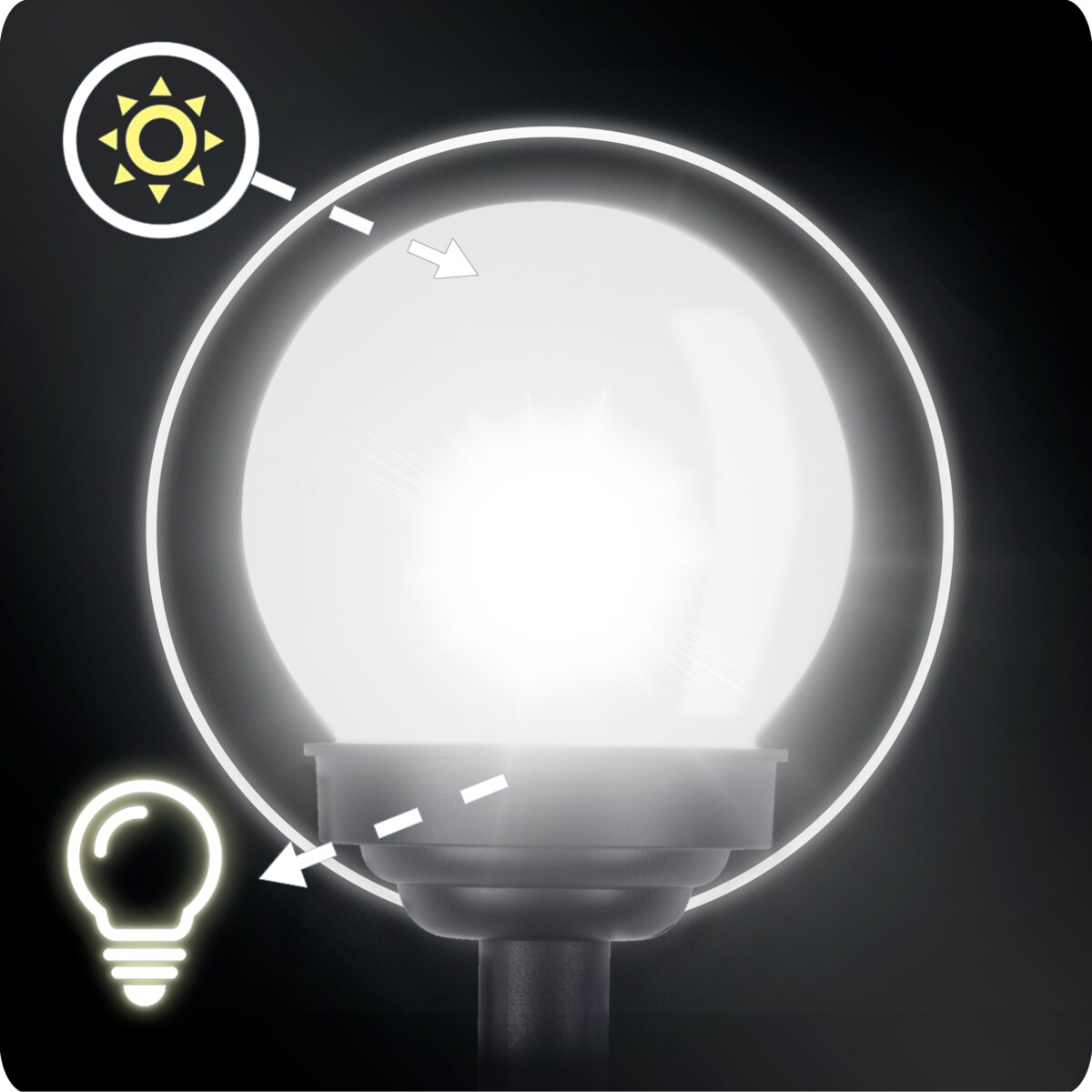 Lampki solarne do ogrodu czujnik zmierzchu Ilumen 4szt