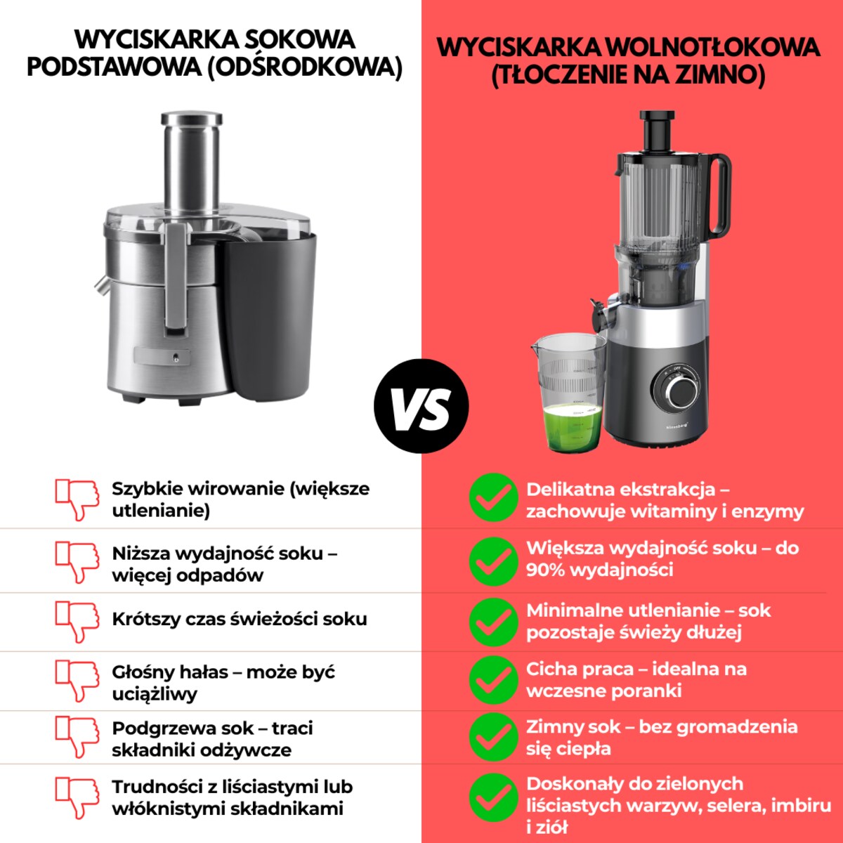 Sokowirówka wolnoobrotowa 180W do owoców i warzyw COLD PRESS KLAUSBERG KB-7881