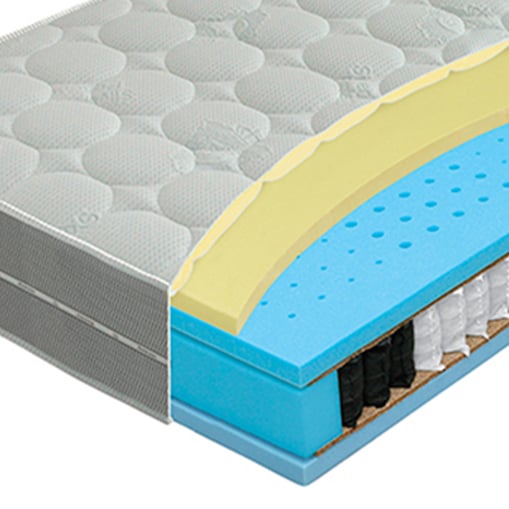 Materac 180x200 AIRY HYBRID VISCO marki PAN MATERAC pokrowiec Silver Visco