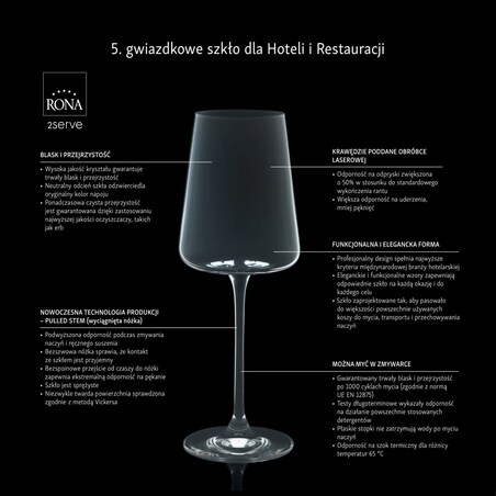 Szklanka Wine Solution, 330ml