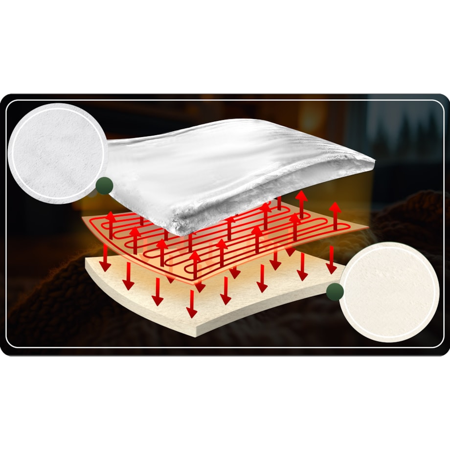 Duży koc elektryczny miękki 180x160cm 160w + timer Berdsen