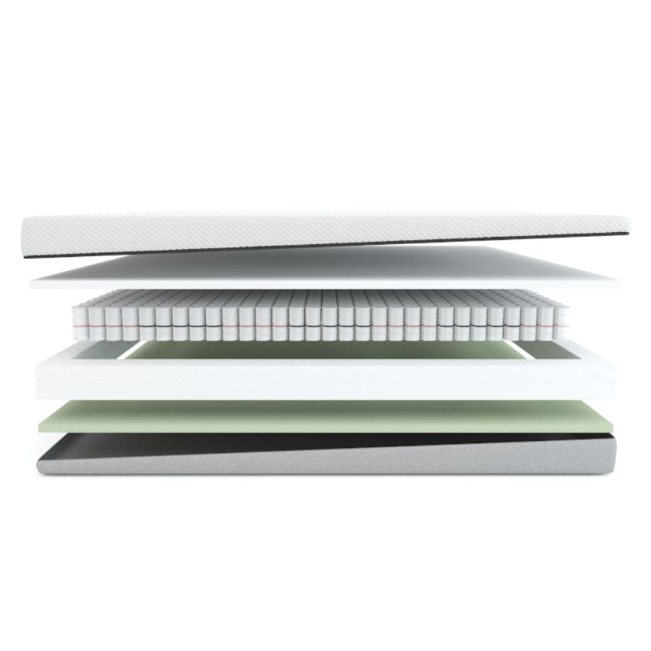 Fit.4.Sleep H3/H4 – materac sprężynowy