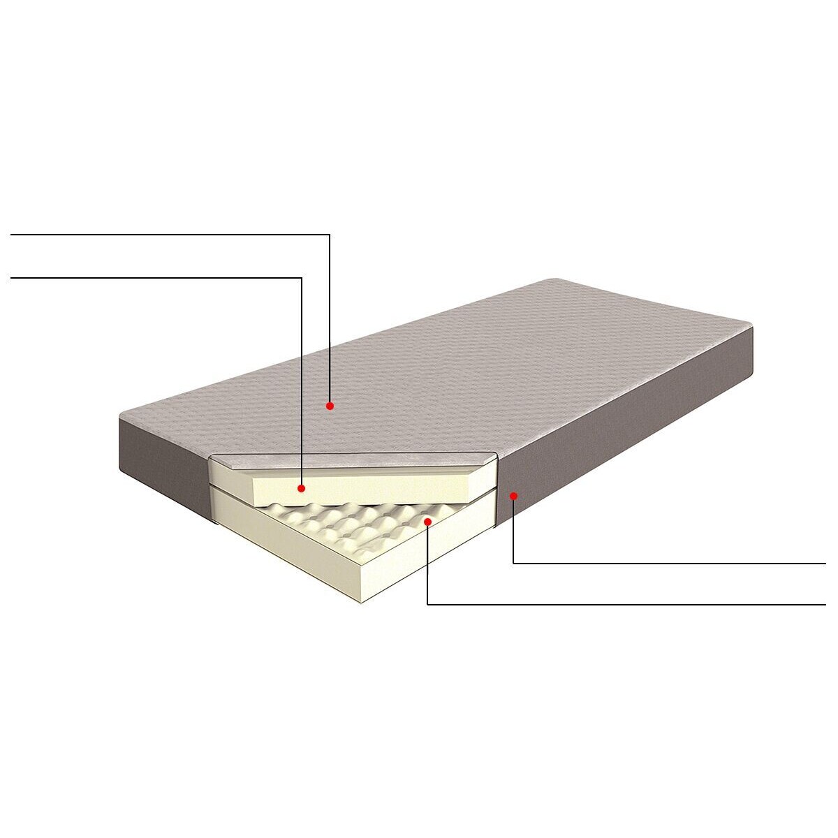 Materac piankowy zdejmowany pokrowiec 90 x 200 cm PICCOLO