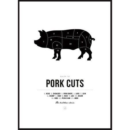 Poster Story, Plakat, Obraz - Pork Cuts, wymiary 50 x 70 cm