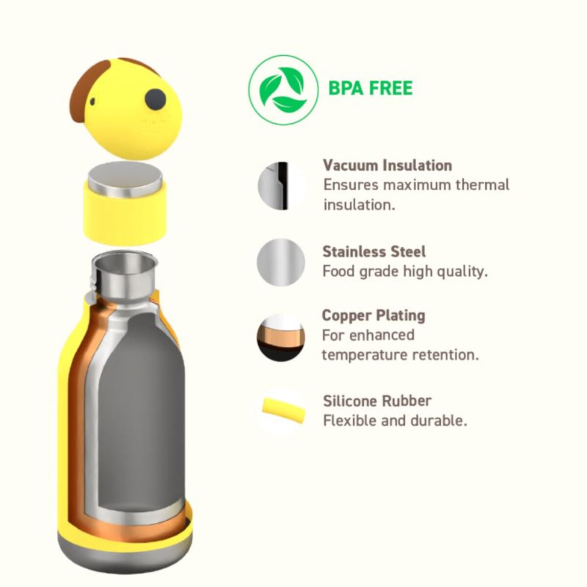 ASOBU BESTIE BOTTLE butelka termiczna dla dziecka, Dog