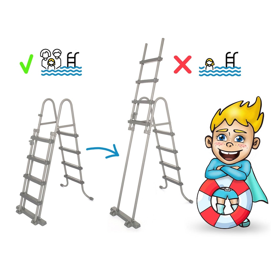 Basen ogrodowy stelażowy 457x122 Bestway full 18w1