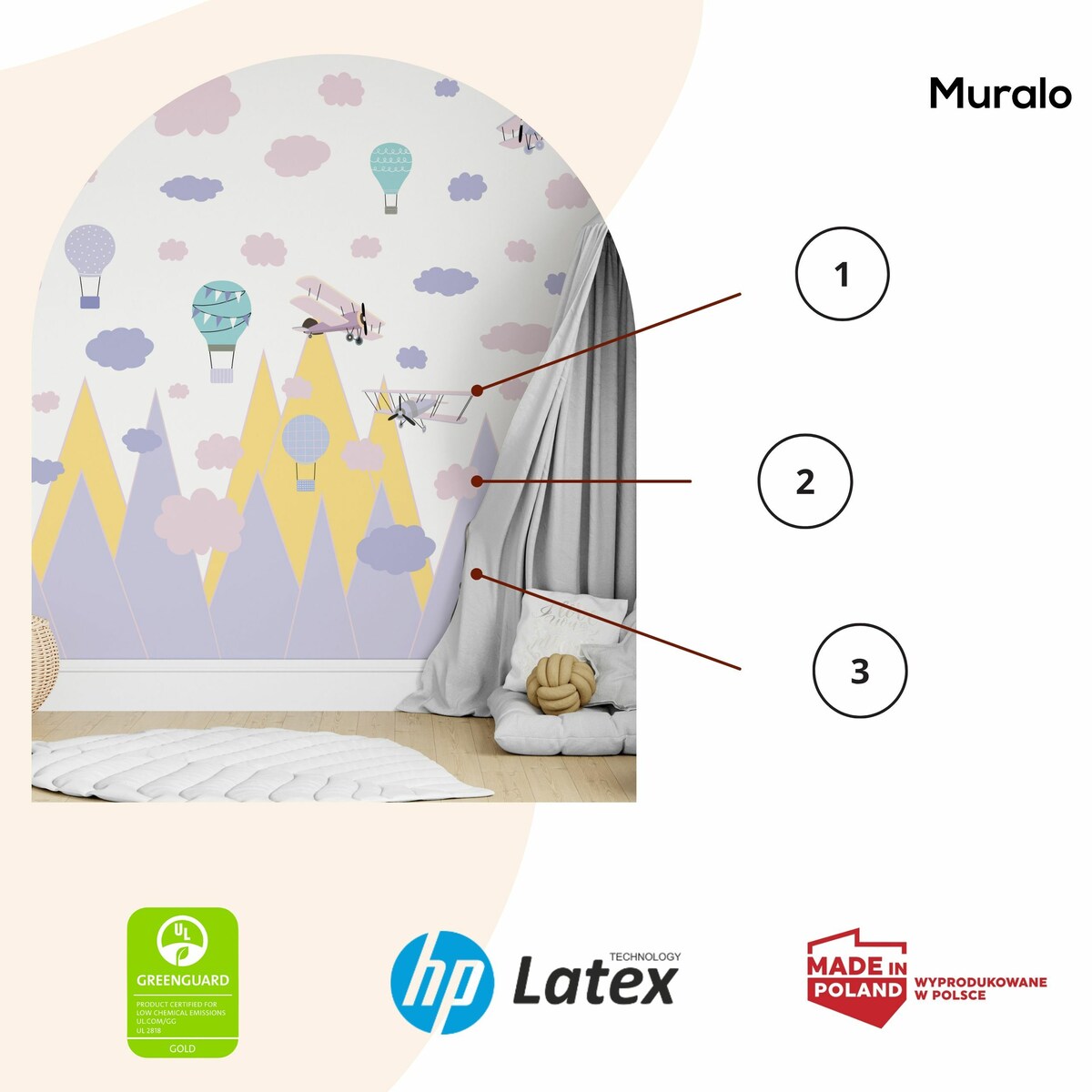 ZESTAW NAKLEJEK DLA DZIECI NA ŚCIANĘ FIOLETOWE GÓRY SAMOLOTY RETRO