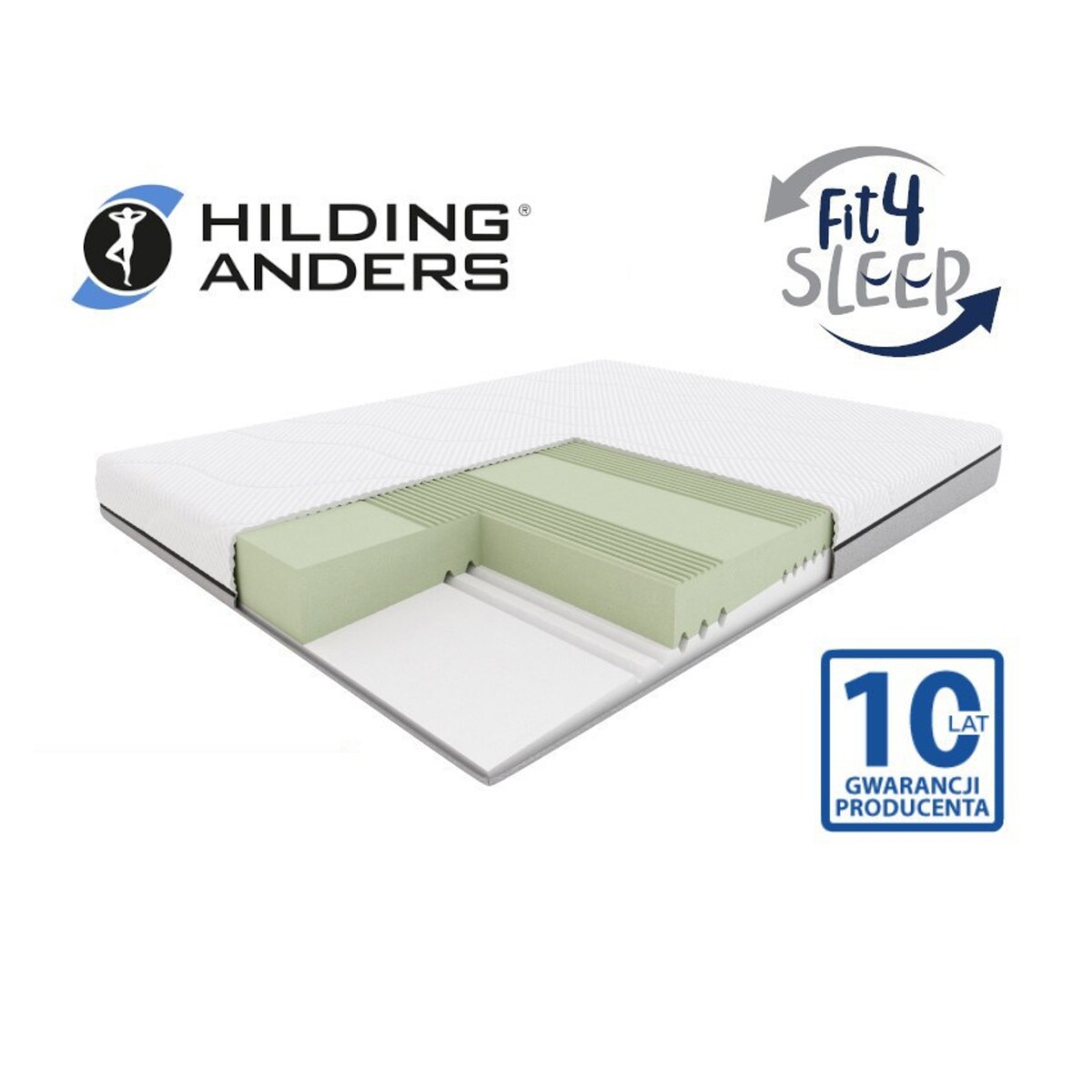 Fit.4.Sleep H3/H4 – materac piankowy