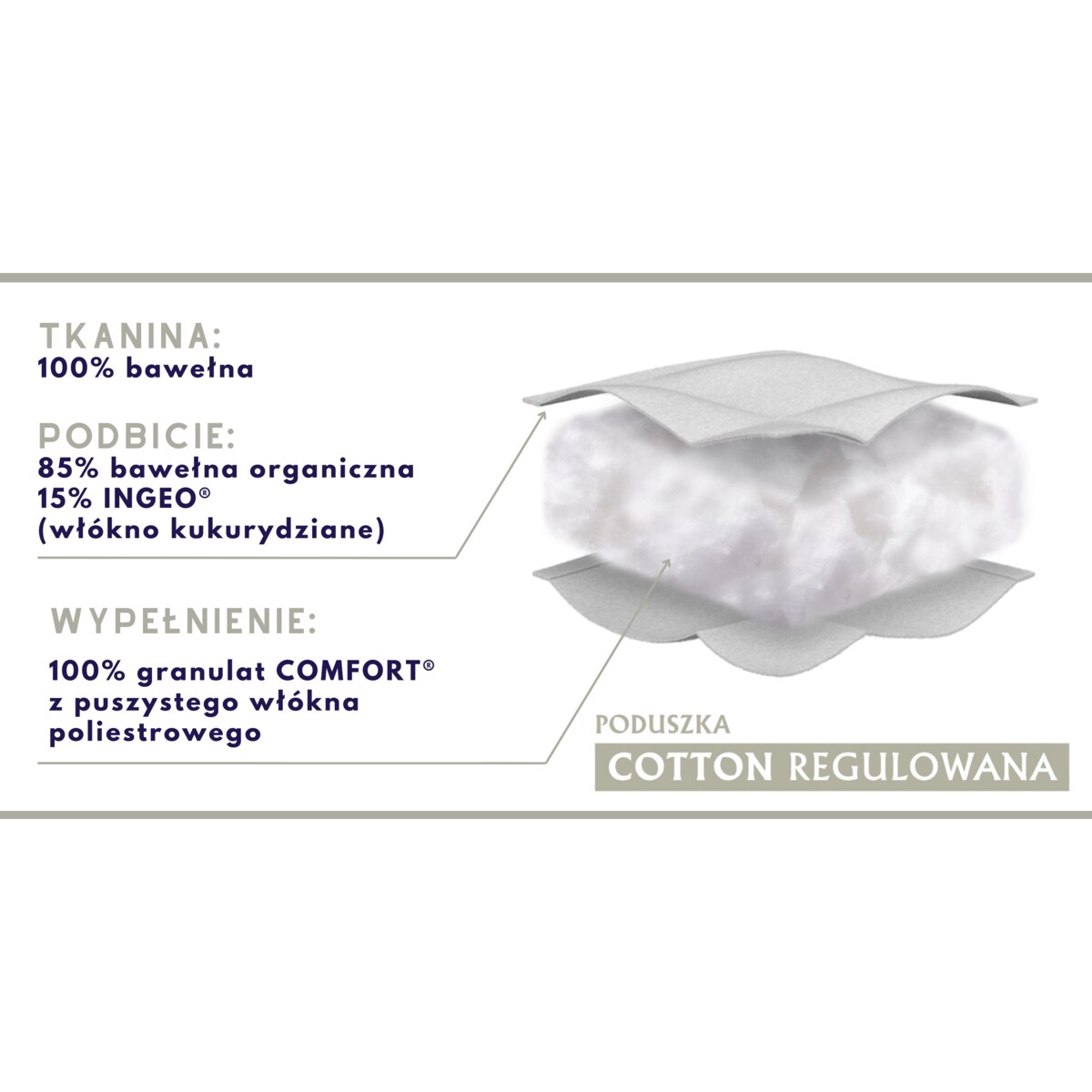 Poduszka regulowana 70x80 COTTON Senna Home