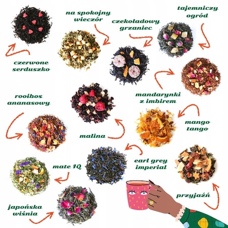 Herbaciany zestaw upominkowy 12 najlepszych smaków BESTSELLERY CUP&YOU