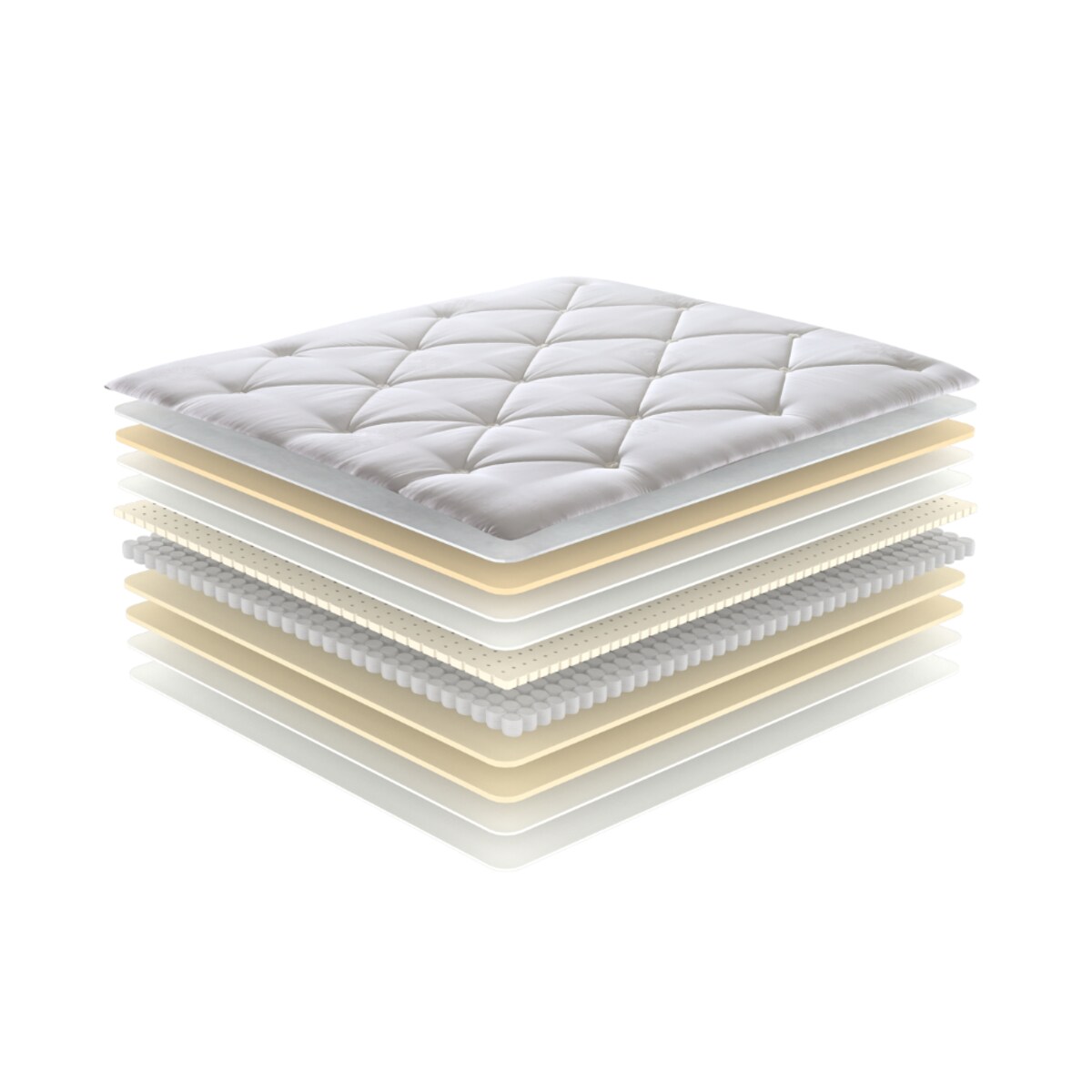 Materac Saint Trope’z Zikssen 200x200 cm