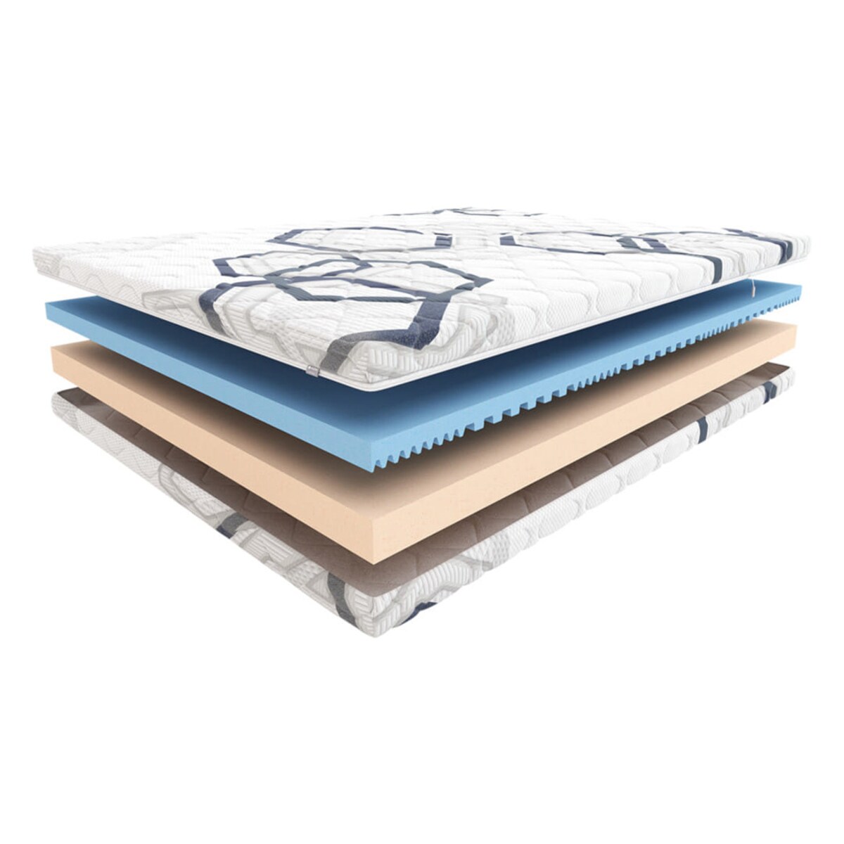 Materac Funky, 140 x 200 cm, Hilding