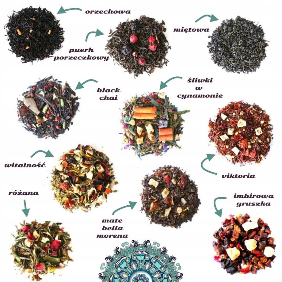 SUPER ZESTAW 10 SMAKÓW HERBAT NA DZIEŃ DZIADKA PREZENT UPOMINEK DLA DZIADKA