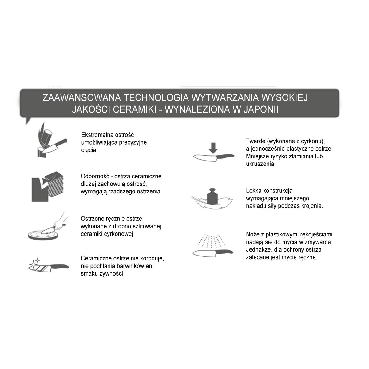 Blok bambusowy z 4 nożami białymi, Kyocera