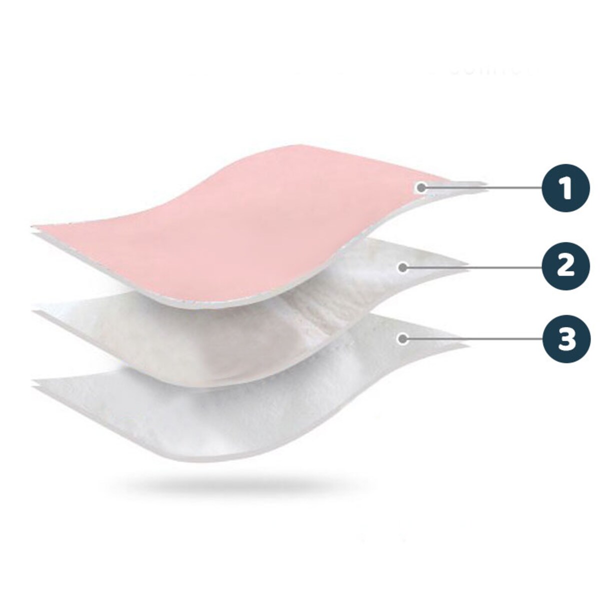 Śpiworek zimowy do wózka gondoli na sanki gruby Ricokids