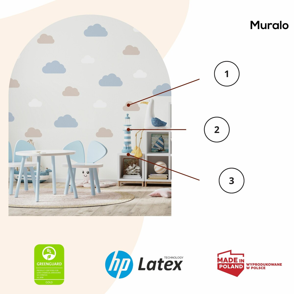 Naklejki Na Ścianę Dla Dzieci Niebieskie Chmurki Beżowe Chmury Boho Zestaw 120x60cm