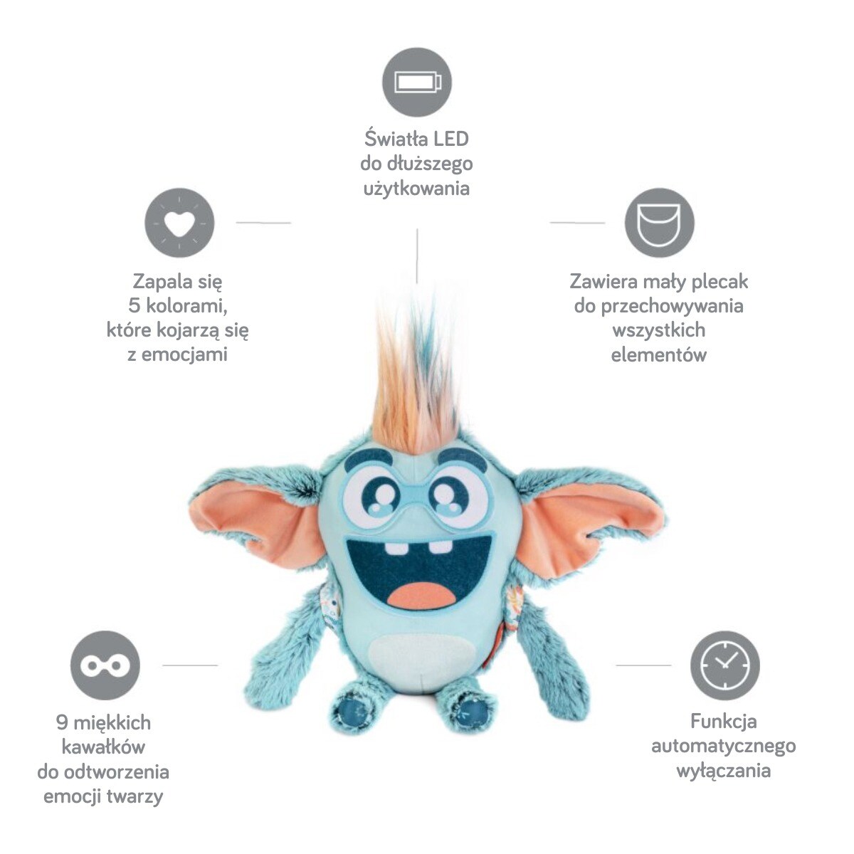 Stworek poznaj swoje emocje - Przyjaciel emocji - zabawka edukacyjna