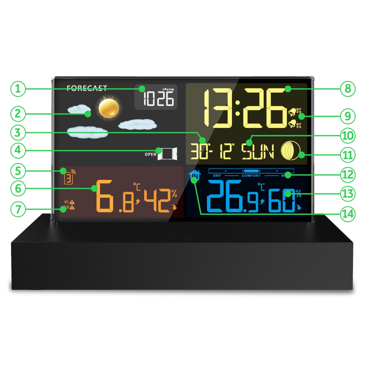 Bezprzewodowa stacja pogody cyfrowa higrometr Berdsen