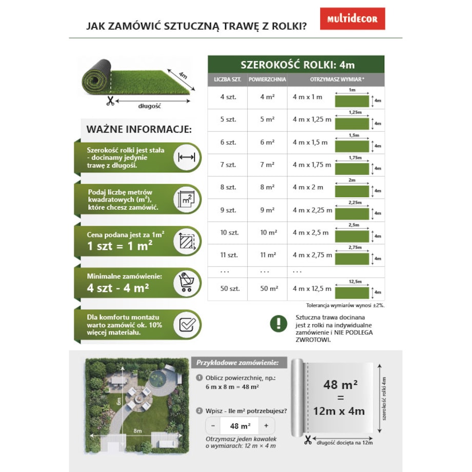 Sztuczna Trawa Santiago szer.4m wys. 40mm cena za 1m²
