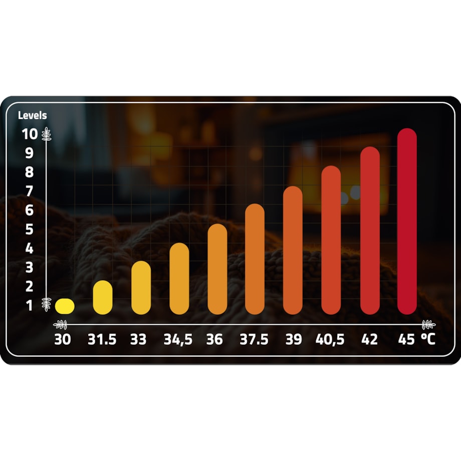 Duży koc elektryczny miękki 180x160cm 160w + timer Berdsen