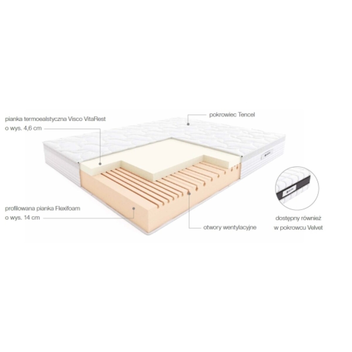 Materac Salsa Velvet, 180 x 200 cm, Hilding